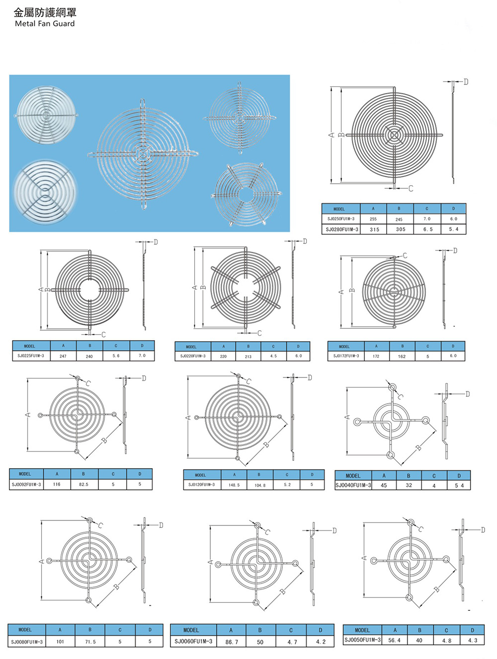 金屬防護(hù)網(wǎng)