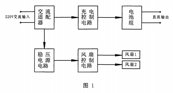 電腦散熱風(fēng)扇 電腦散熱風(fēng)扇